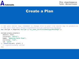 Blog - shawnhooper.ca 
Twitter - @shawnhooper
Create a Plan
 