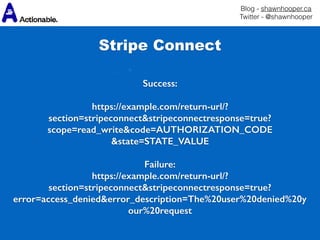Blog - shawnhooper.ca 
Twitter - @shawnhooper
Stripe Connect
Success: 
https://example.com/return-url/?
section=stripeconnect&stripeconnectresponse=true?
scope=read_write&code=AUTHORIZATION_CODE
&state=STATE_VALUE 
Failure:
https://example.com/return-url/?
section=stripeconnect&stripeconnectresponse=true?
error=access_denied&error_description=The%20user%20denied%20y
our%20request
 