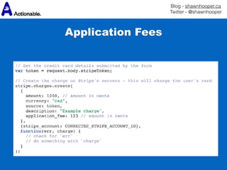 Blog - shawnhooper.ca 
Twitter - @shawnhooper
Application Fees
 