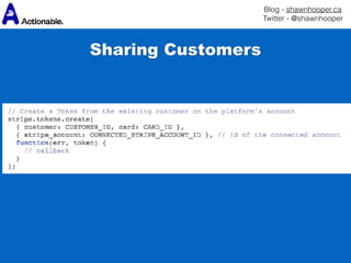 Blog - shawnhooper.ca 
Twitter - @shawnhooper
Sharing Customers
 