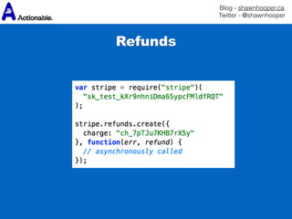 Blog - shawnhooper.ca 
Twitter - @shawnhooper
Refunds
 