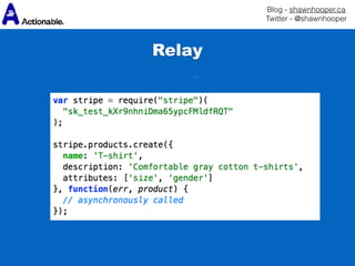 Blog - shawnhooper.ca 
Twitter - @shawnhooper
Relay
 