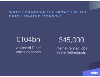 €104bn 345,000
W H AT ’ S P O W E R I N G T H E G R O W T H O F T H E
D U T C H S TA R T U P E C O N O M Y ?
volume of Dutch  
online economy
internet-related jobs
in the Netherlands
 
