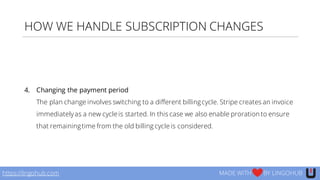 HOW WE HANDLE SUBSCRIPTION CHANGES
4. Changing the payment period
The plan change involves switching to a different billingcycle. Stripe creates an invoice
immediatelyas a new cycle is started. In this case we also enable proration to ensure
that remainingtime from the old billing cycle is considered.
https://lingohub.com MADE WITH BY LINGOHUB
 