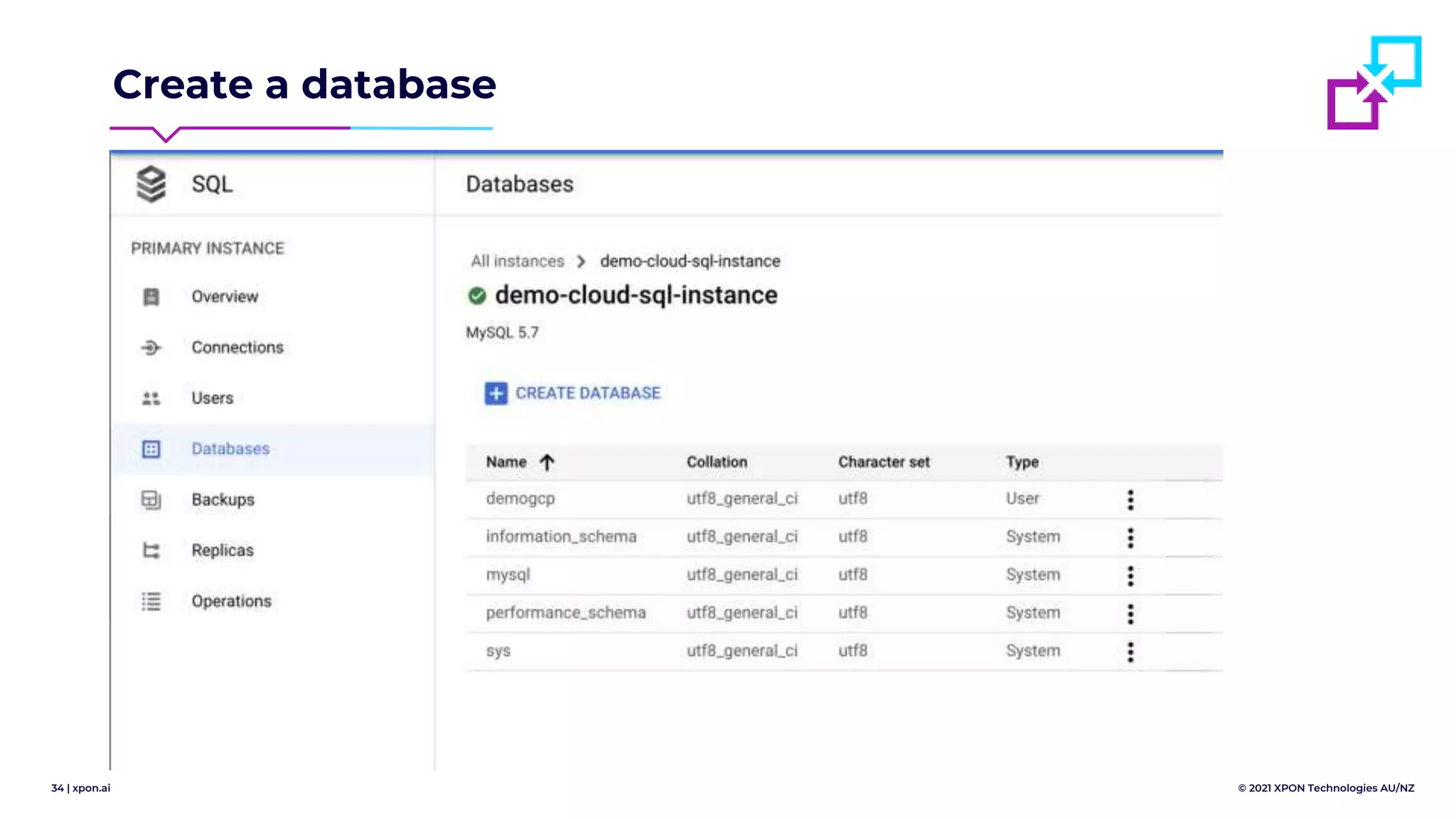 34 | xpon.ai © 2021 XPON Technologies AU/NZ
Create a database
 