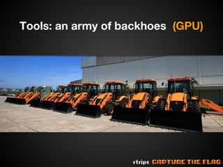 Tools: an army of backhoes (GPU)

 