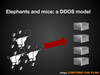 Elephants and mice: a DDOS model

 