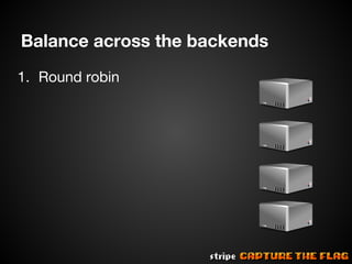 Balance across the backends
1. Round robin

 