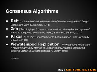 Consensus Algorithms
● Raft (“In Search of an Understandable Consensus Algorithm”, Diego
Ongaro and John Ousterhout, 2013)

● Zab (“Zab: High-performance broadcast for primary-backup systems”,
Flavio P. Junqueira, Benjamin C. Reed, and Marco Serafini, 2011)

● Paxos (“The Part-Time Parliament”, Leslie Lamport, 1998, originally
submitted 1990)

● Viewstamped Replication (“Viewstamped Replication:
A New Primary Copy Method to Support Highly Available Distributed
Systems”, Brian M. Oki and Barbara H. Liskov, 1988)
etc. etc.

 