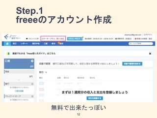 Step.1
freeeのアカウント作成
無料で出来たっぽい
12
 