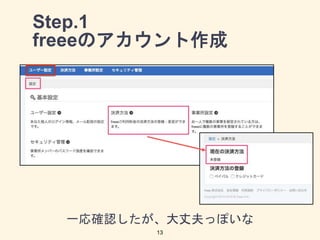 Step.1
freeeのアカウント作成
一応確認したが、大丈夫っぽいな
13
 