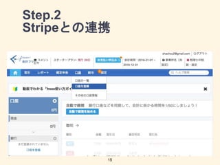 Step.2
Stripeとの連携
15
 