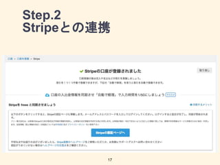 Step.2
Stripeとの連携
17
 
