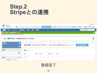 Step.2
Stripeとの連携
登録完了
20
 