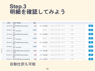 Step.3
明細を確認してみよう
自動仕訳も可能
23
 