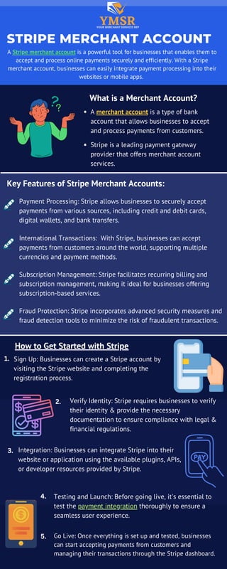 Subscription Management: Stripe facilitates recurring billing and
subscription management, making it ideal for businesses offering
subscription-based services.
Key Features of Stripe Merchant Accounts:
STRIPE MERCHANT ACCOUNT
A Stripe merchant account is a powerful tool for businesses that enables them to
accept and process online payments securely and efficiently. With a Stripe
merchant account, businesses can easily integrate payment processing into their
websites or mobile apps.
What is a Merchant Account?
Stripe is a leading payment gateway
provider that offers merchant account
services.
A merchant account is a type of bank
account that allows businesses to accept
and process payments from customers.
Payment Processing: Stripe allows businesses to securely accept
payments from various sources, including credit and debit cards,
digital wallets, and bank transfers.
International Transactions: With Stripe, businesses can accept
payments from customers around the world, supporting multiple
currencies and payment methods.
Fraud Protection: Stripe incorporates advanced security measures and
fraud detection tools to minimize the risk of fraudulent transactions.
How to Get Started with Stripe
Sign Up: Businesses can create a Stripe account by
visiting the Stripe website and completing the
registration process.
1.
Verify Identity: Stripe requires businesses to verify
their identity & provide the necessary
documentation to ensure compliance with legal &
financial regulations.
2.
Integration: Businesses can integrate Stripe into their
website or application using the available plugins, APIs,
or developer resources provided by Stripe.
3.
Testing and Launch: Before going live, it's essential to
test the payment integration thoroughly to ensure a
seamless user experience.
4.
Go Live: Once everything is set up and tested, businesses
can start accepting payments from customers and
managing their transactions through the Stripe dashboard.
5.
 