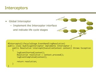 Stripes Framework | PDF