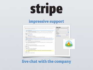 Support chat stripe Stripe Chat