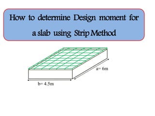 b= 4.5m
a= 6m
How to determine Design moment for
a slab using StripMethod
 