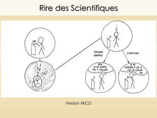 Rire des Scientifiques
Version XKCD