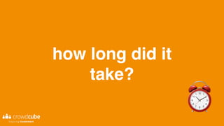 how long did it
take?