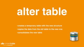 alter table
•creates a temporary table with the new structure
•copies the data from the old table to the new one
•consolidates the new table