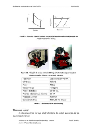 Análisis del funcionamiento del disco Stirling Introducción 
Figura 3-7. Diagrama Presión-Volumen (izquierda) y Temperatura-Entropía (derecha) del 
ciclo termodinámico Stirling 
Figura 3-8. Fotografía de la caja del motor Stirling con alternador (izquierda) y de la 
conexión entre los cilindros y el recibidor (derecha) 
Tipo motor Dos cilindros en V a 90º. 
Cilindrada: 160cm3. 
Peso: 430kg. 
Gas de trabajo: Hidrógeno. 
Presión de trabajo: 20-150 bar. 
Potencia eléctrica bruta máxima: 9.8 kW 
Velocidad nominal: 1500 rpm 
Conexión eléctrica: 400 V, 50 Hz, 3 fases 
Tabla 3-2. Características del motor Stirling. 
Sistema de control 
A estos dispositivos hay que añadir el sistema de control, que consta de los 
siguientes elementos: 
Proyecto Fin de Master en Sistemas de Energía Térmica Página 16 de 97 
Alumno: MªIsabel González Cuenca 
 