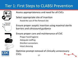 Strive-CLABSI101-508.pdf clabsi infection | PDF
