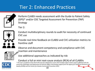 Strive-CLABSI101-508.pdf clabsi infection | PDF
