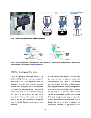 8
Figure 2: Pressure-assist toilet system (www.flushmate.com)
Figure 3: Toilet bowl design of a gravity fed toilet (left) ...