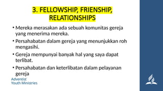 3. FELLOWSHIP, FRIENSHIP,
RELATIONSHIPS
• Mereka merasakan ada sebuah komunitas gereja
yang menerima mereka.
• Persahabatan dalam gereja yang menunjukkan roh
mengasihi.
• Gereja mempunyai banyak hal yang saya dapat
terlibat.
• Persahabatan dan keterlibatan dalam pelayanan
gereja
 