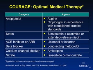 COURAGE: Optimal Medical Therapy* Boden WE, et al.  N Engl J Med.  2007;356. Published online March 27, 2007. *Applied to both arms by protocol and case-managed. Lisinopril or losartan ACE Inhibitor or ARB Long-acting metoprolol Beta blocker Amlodipine Calcium channel blocker Isosorbide 5-mononitrate Nitrate Simvastatin  ± ezetimibe or extended-release niacin Statin Aspirin Clopidogrel in accordance with established practice standards Antiplatelet Agents Category 