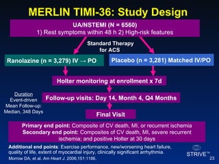 MERLIN TIMI-36: Study Design  Follow-up visits: Day 14, Month 4, Q4 Months Placebo (n = 3,281) Matched IV/PO Ranolazine (n = 3,279) IV  -> PO Standard Therapy for ACS  Morrow DA, et al.  Am Heart J.  2006;151:1186.  UA/NSTEMI (N = 6560) 1) Rest symptoms within 48 h 2) High-risk features Holter monitoring at enrollment x 7d Final Visit Additional end points : Exercise performance, new/worsening heart failure, quality of life, extent of myocardial injury, clinically significant arrhythmia .  Duration Event-driven Mean Follow-up: Median, 348 Days Primary end point:  Composite of CV death, MI, or recurrent ischemia Secondary end point:  Composites of CV death, MI, severe recurrent ischemia; and positive Holter at 30 days 