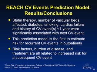 REACH CV Events Prediction Model: Results/Conclusions Statin therapy, number of vascular beds affected, diabetes, smoking, cardiac failure and history of CV event(s) <1 year were significantly associated with next CV event This prediction model is the first to estimate risk for recurrent CV events in outpatients Risk factors, burden of disease, and treatment are all related to increased risk for a subsequent CV event Wilson PW.  Presented at: American College of Cardiology 2007 Scientific Sessions; March 27, 2007; New Orleans, Louisiana. 