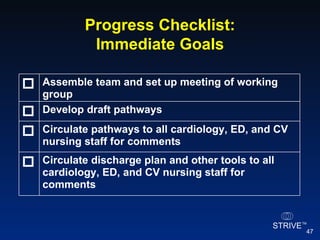 Progress Checklist: Immediate Goals Circulate discharge plan and other tools to all cardiology, ED, and CV nursing staff for comments  Circulate pathways to all cardiology, ED, and CV nursing staff for comments   Develop draft pathways  Assemble team and set up meeting of working group  