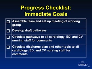Progress Checklist: Immediate Goals Circulate discharge plan and other tools to all cardiology, ED, and CV nursing staff for comments  Circulate pathways to all cardiology, ED, and CV nursing staff for comments   Develop draft pathways  Assemble team and set up meeting of working group  