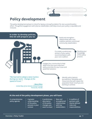 Policy development
Engage your community to help
determine the most important
policy priorities for your issue and
potenti...