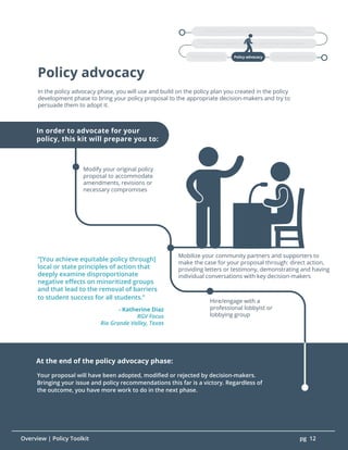 Policy advocacy
Mobilize your community partners and supporters to
make the case for your proposal through: direct action,...