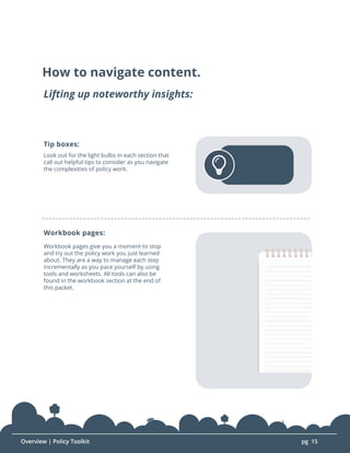 Policy Development| Policy Toolkit pg 15
pg 15
Overview | Policy Toolkit
Overview | Policy Toolkit
How to navigate content...