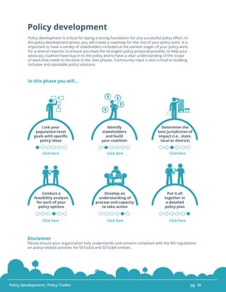 Policy Development| Policy Toolkit pg 18
Policy Development| Policy Toolkit pg 18
Policy development
In this phase you wil...