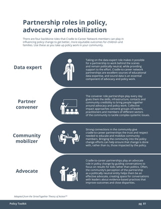Policy Toolkit pg 81
Data expert
Partner
convener
Community
mobilizer
Advocate
Taking on the data expert role makes it pos...