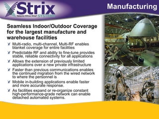 Manufacturing

Seamless Indoor/Outdoor Coverage
for the largest manufacture and
warehouse facilities
 Multi-radio, multi-channel, Multi-RF enables
 blanket coverage for entire facilities
 Predictable RF and ability to fine-tune provides
 stable, reliable connectivity for all applications
 Allows the extension of previously limited
 applications over a new private infrastructure
 Faster than previous communications enables
 the continued migration from the wired network
 to where the personnel is
 Mobile in-building applications enable faster
 and more accurate response.
 As facilities expand or re-organize constant
 high-performance-grade network can enable
 detached automated systems.



                                        37
 