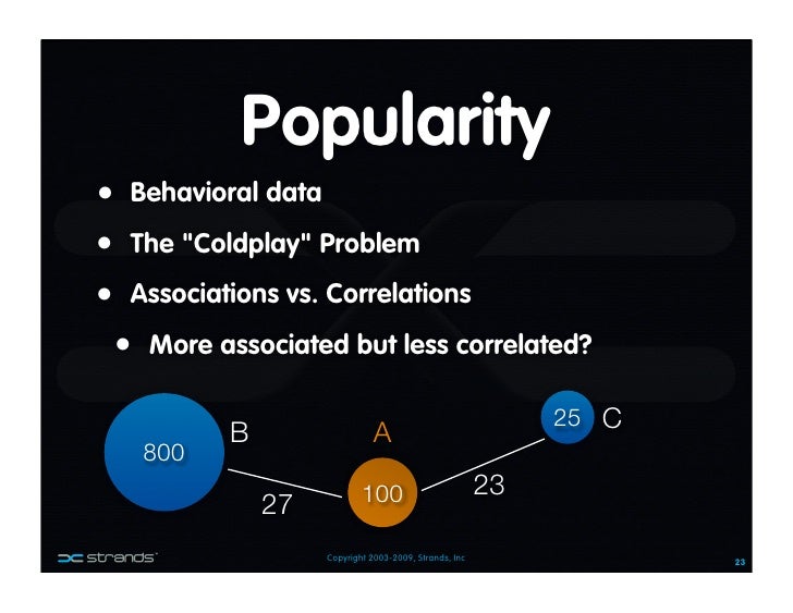Strands Recked Recommendations 101