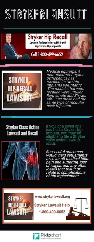Strkyer hip replacement recall