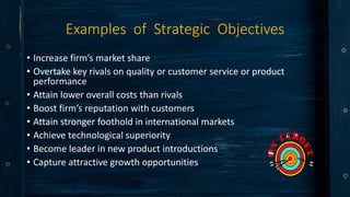 Examples of Strategic Objectives
• Increase firm’s market share
• Overtake key rivals on quality or customer service or product
performance
• Attain lower overall costs than rivals
• Boost firm’s reputation with customers
• Attain stronger foothold in international markets
• Achieve technological superiority
• Become leader in new product introductions
• Capture attractive growth opportunities
 
