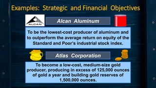 Examples: Strategic and Financial Objectives
Alcan Aluminum
To be the lowest-cost producer of aluminum and
to outperform the average return on equity of the
Standard and Poor’s industrial stock index.
Atlas Corporation
To become a low-cost, medium-size gold
producer, producing in excess of 125,000 ounces
of gold a year and building gold reserves of
1,500,000 ounces.
 