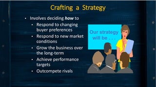 Crafting a Strategy
• Involves deciding how to
• Respond to changing
buyer preferences
• Respond to new market
conditions
• Grow the business over
the long-term
• Achieve performance
targets
• Outcompete rivals
Our strategy
will be . . .
 