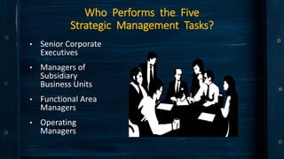 Who Performs the Five
Strategic Management Tasks?
• Senior Corporate
Executives
• Managers of
Subsidiary
Business Units
• Functional Area
Managers
• Operating
Managers
 
