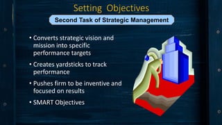 Setting Objectives
• Converts strategic vision and
mission into specific
performance targets
• Creates yardsticks to track
performance
• Pushes firm to be inventive and
focused on results
• SMART Objectives
Second Task of Strategic Management
 