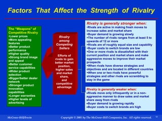 12
© 2001 by The McGraw-Hill Companies, Inc. All rights reserved.
McGraw-Hill/Irwin Copyright
Factors That Affect the Strength of Rivalry
Rivalry is generally stronger when:
•Rivals are active in making fresh moves to
increase sales and market share
Buyer demand is growing slowly
The number of rivals ranges from at least 5 to
upwards of 12 or more
Rivals are of roughly equal size and capability
Buyer costs to switch brands are low
One or more rivals is dissatisfied with their
current position and market share and make
aggressive moves to improve their market
prospects
When rivals have diverse strategies and
objectives and are located in different countries
When one or two rivals have powerful
strategies and other rivals are scrambling to
stay in the game
Rivalry is generally weaker when:
Rivals move only infrequently or in a non-
aggressive manner to draw sales and market
share away from rivals
Buyer demand is growing rapidly
Buyer costs to switch brands are high
The “Weapons” of
Competitive Rivalry
•Lower prices
More appealing
features
Better product
performance
Higher quality
Strong brand image
and appeal
Better customer
service capabilities
Wider product
selection
Bigger/better dealer
network
Stronger product
innovation
capabilities
Longer warranties
Higher levels of
advertising
Rivalry
among
Competing
Sellers
Efforts of
rivals to gain
better market
position,
higher sales
and market
share,
and
competitive
advantage
 